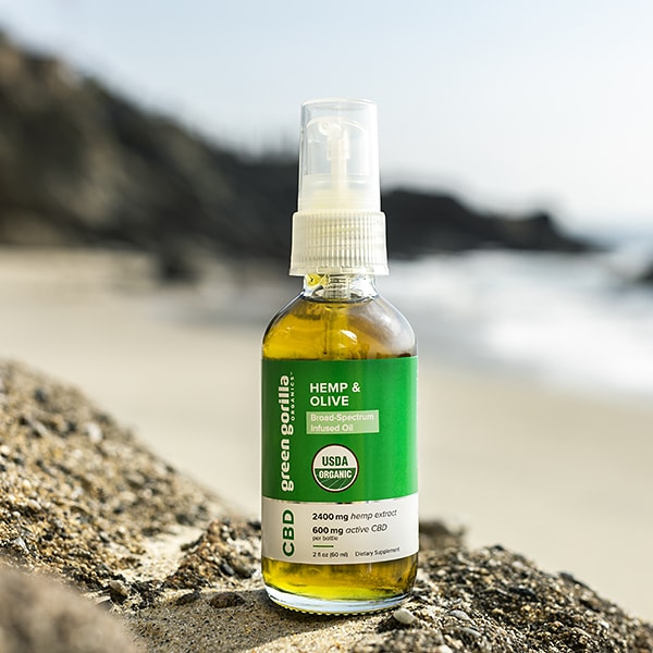 Serenity Cbd Tincture